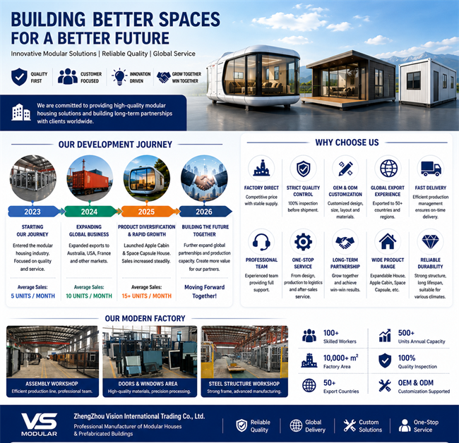30ft Luxury Space Capsule House | Resort & Hotel Cabin - product image 12