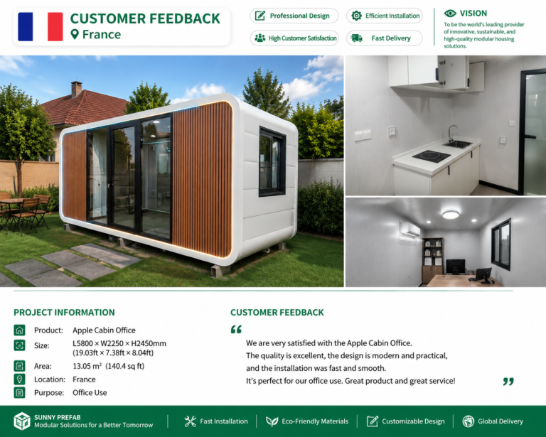 Customer Feedback on Apple Cabins in France