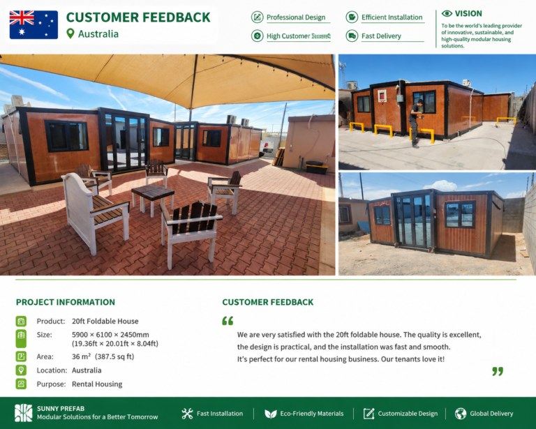 Feedback from Australian Customers