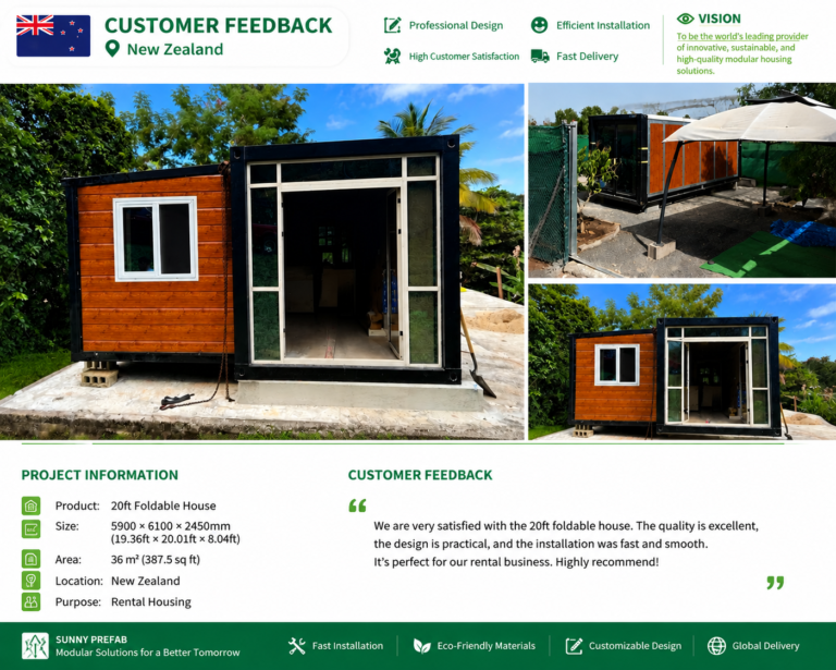 Feedback from New Zealand Customers