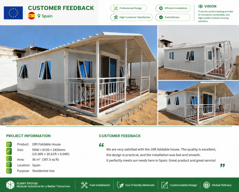 Feedback from Spanish Customers