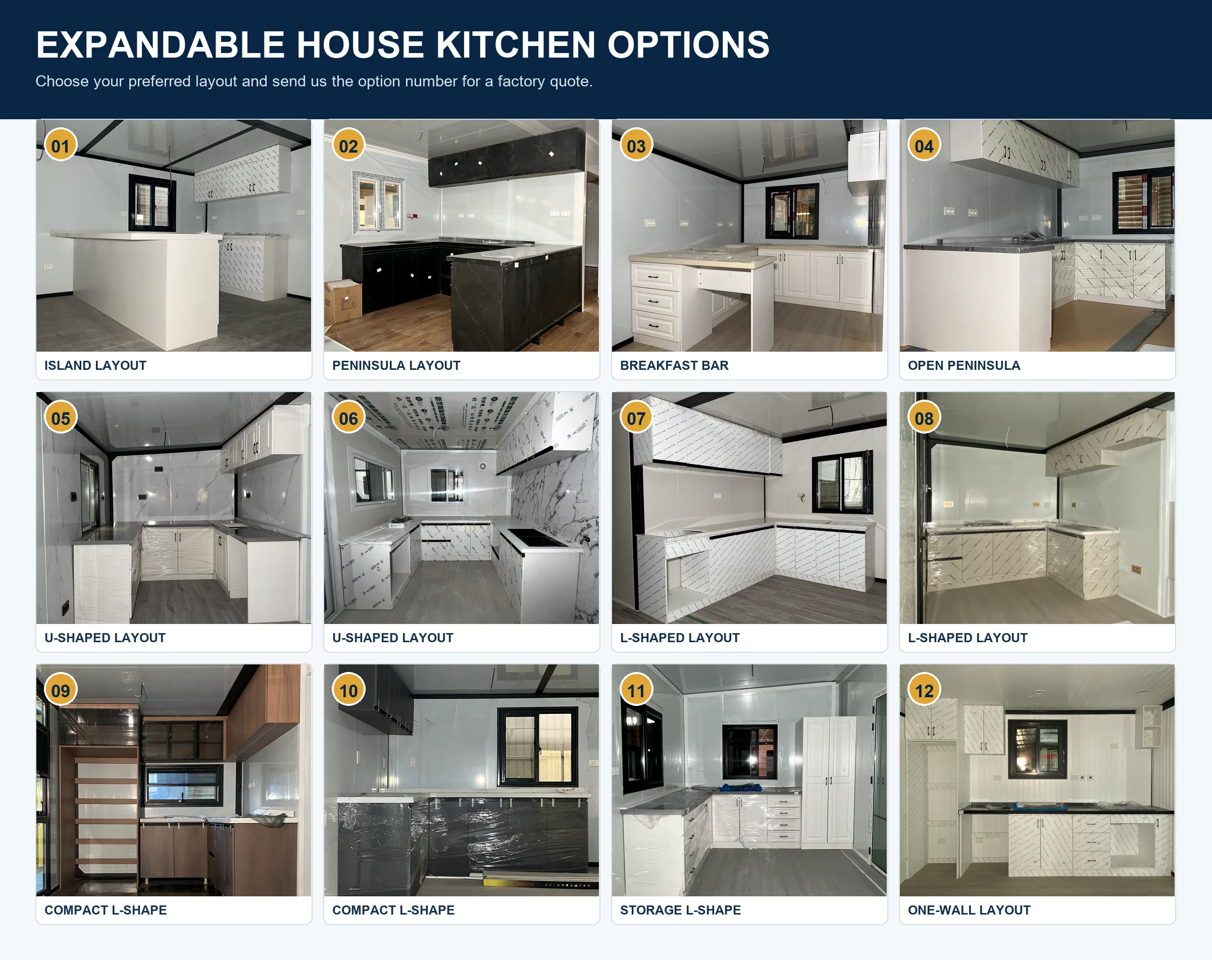 Numbered expandable house kitchen customization options including island, peninsula, U-shaped, L-shaped and one-wall layouts