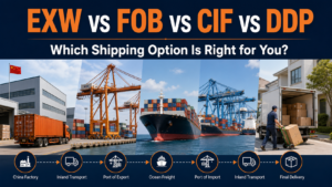 EXW vs FOB vs CIF vs DDP shipping options for first-time buyers importing from China